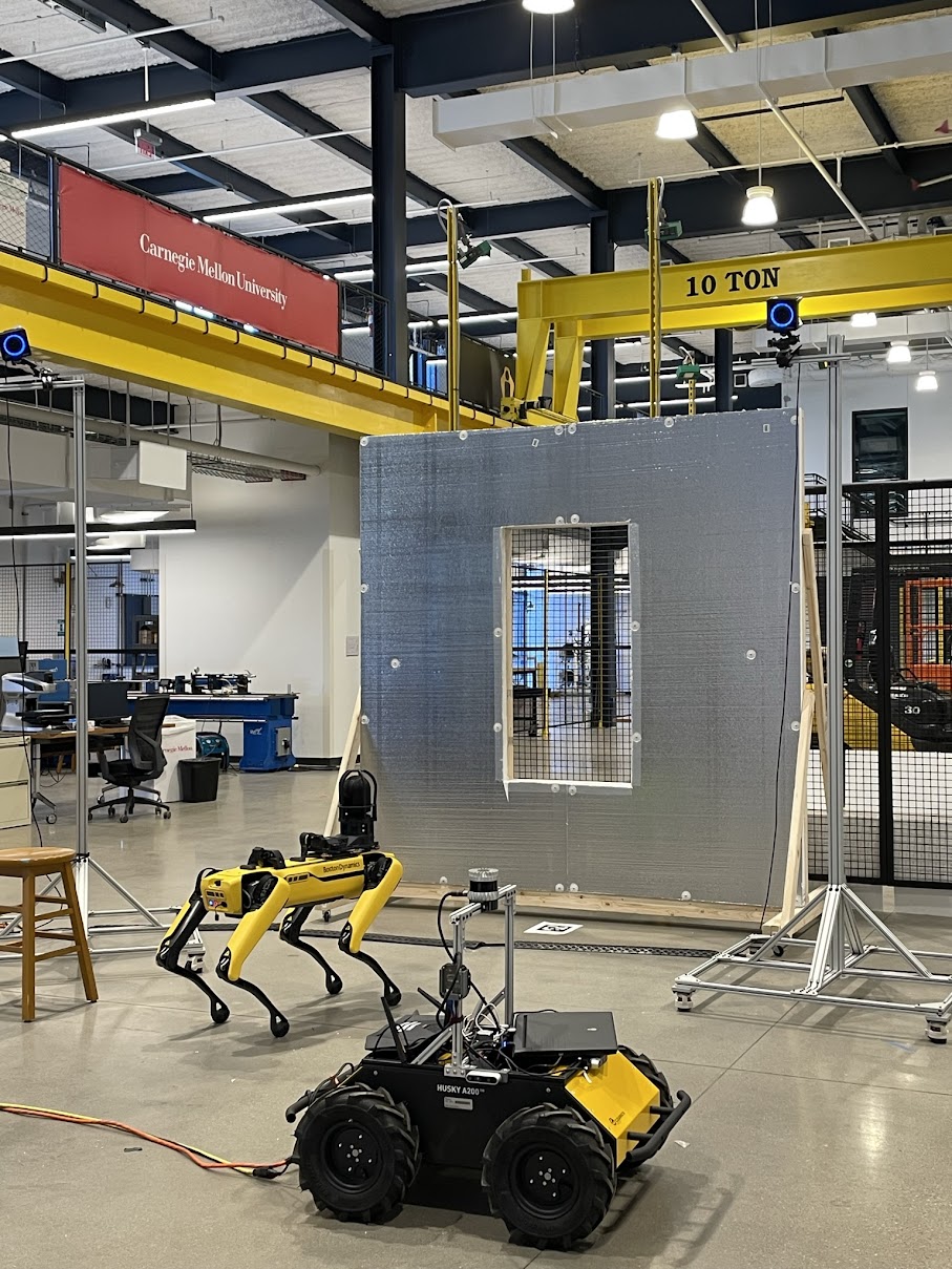 CERLAB research and lab activities