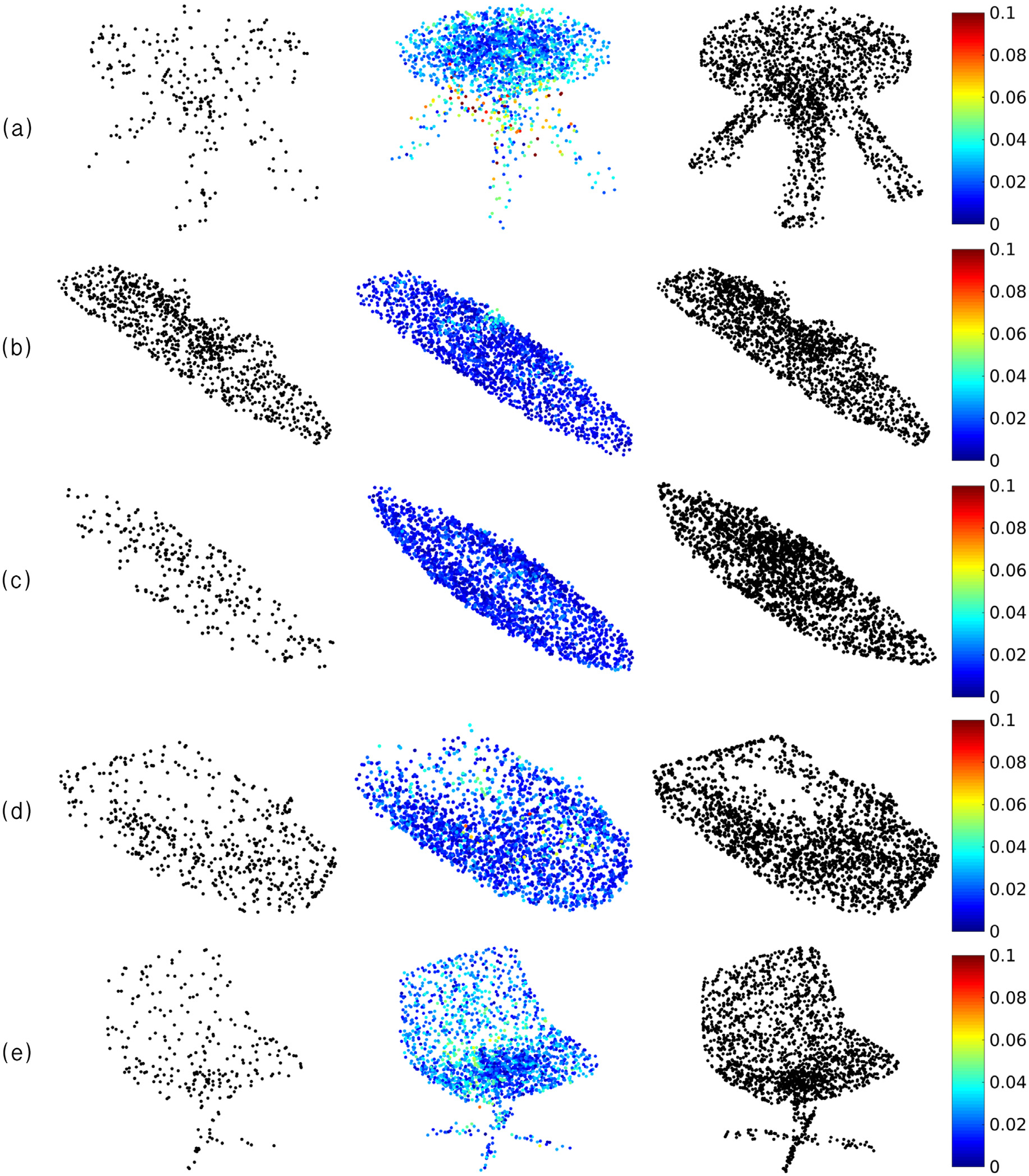 Computer-Aided Design and Geometric Modeling for Advanced Manufacturing Applications