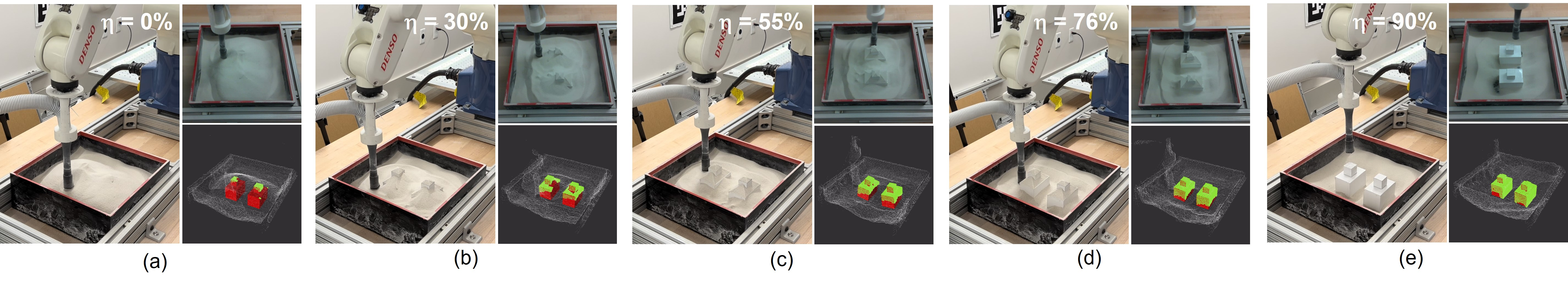 Advanced Robotics for Intelligent Systems and Autonomous Operations