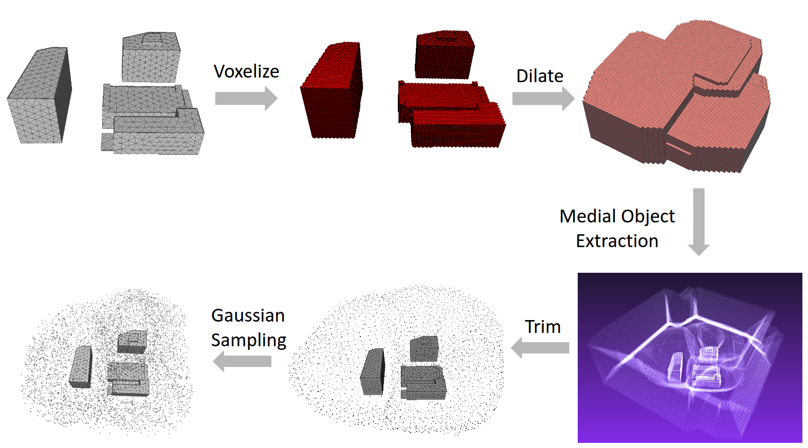 Journal of Computing and Design Engineering: Advanced Manufacturing Systems