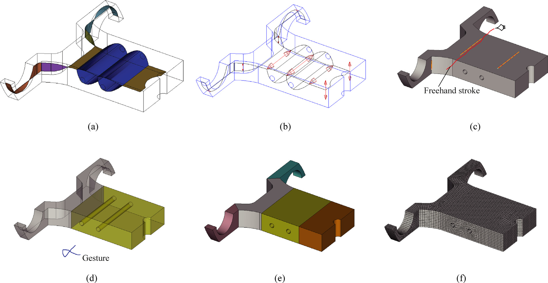 Computing and Design Engineering for Advanced Product Development