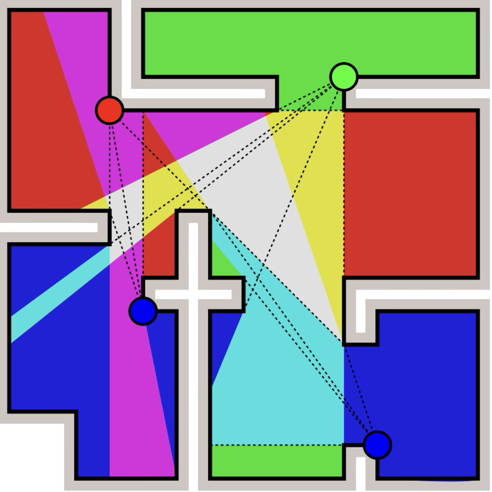 ActivityTracker - ML/CV Human Activity Recognition