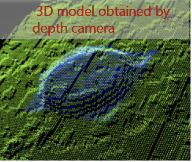 Robotic De-powdering for Additive Manufacturing