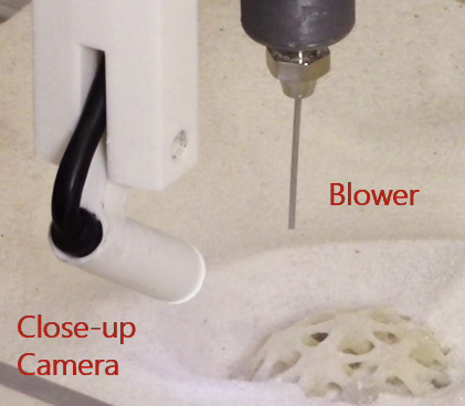 Robotic De-powdering for Additive Manufacturing