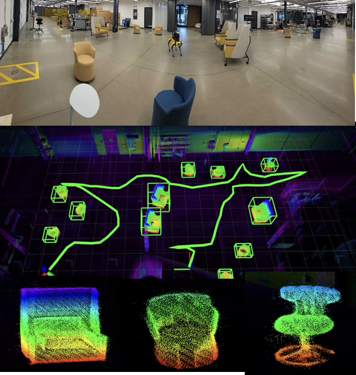 Multi-Robot Coordination System