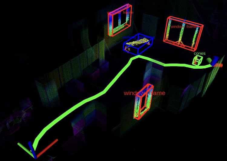 Multi-Robot Coordination System