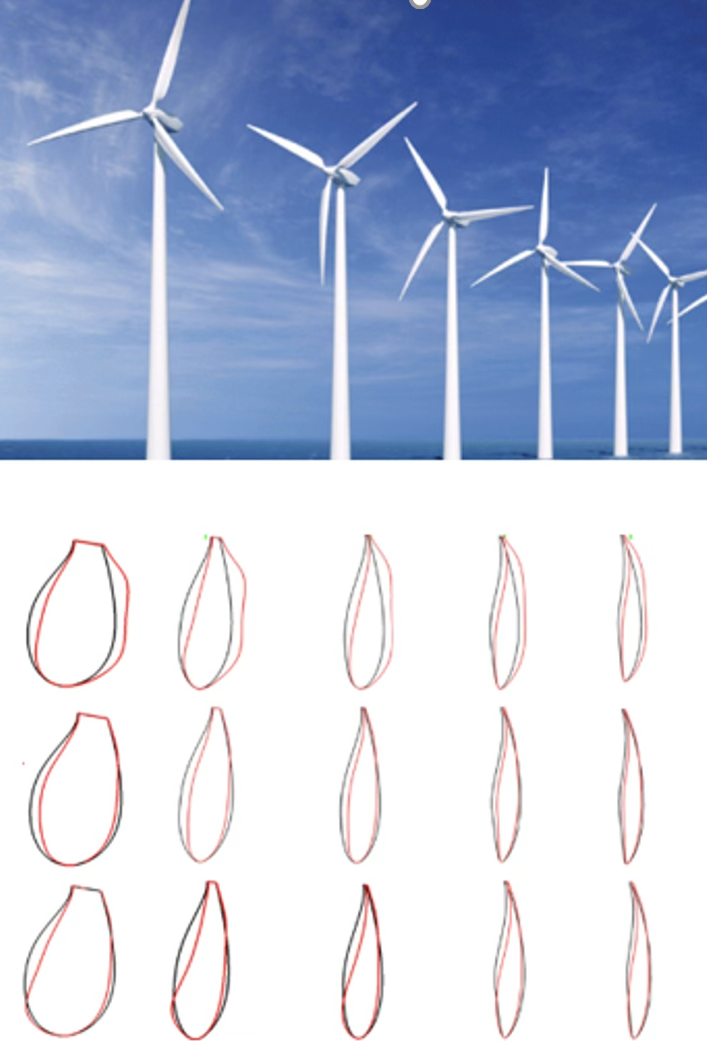 ShapeOpt - Product Shape Optimization via Data-Driven Approach and CFD