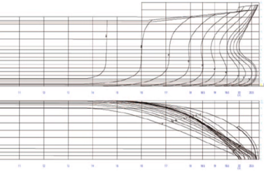 ShapeOpt - Product Shape Optimization via Data-Driven Approach and CFD