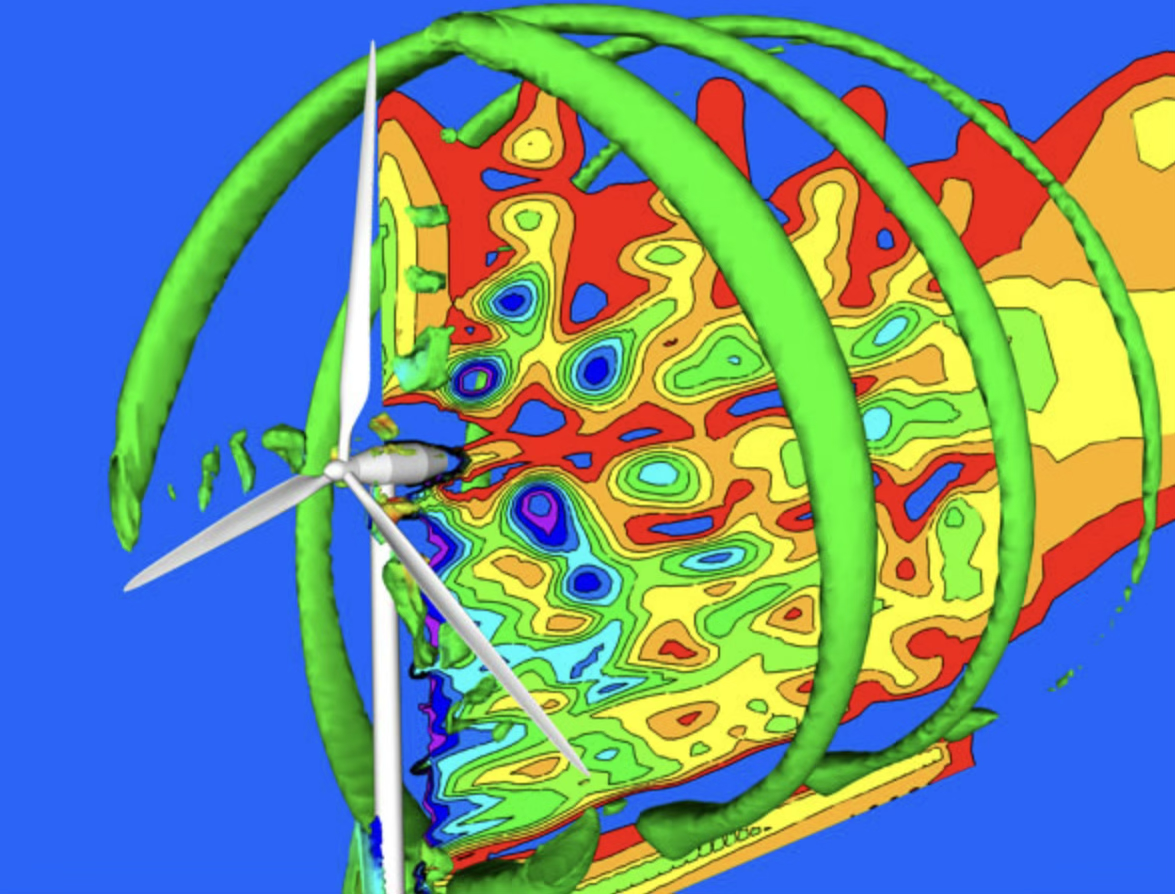 ShapeOpt - Product Shape Optimization via Data-Driven Approach and CFD
