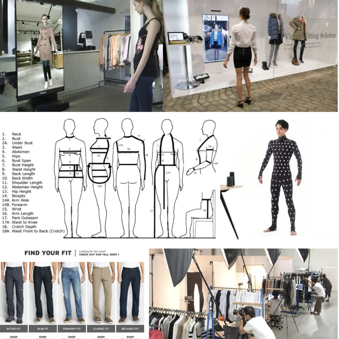 VirtualFitting - Virtual Fitting for Apparel E-commerce